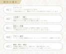 小さなお店・サロン・教室向けホームページ制作します 名刺代わりのやさしいホームページ｜はじめての方も安心 イメージ9