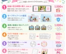 動画のデータやスマホのデータをDVD化します 卒園・卒部・結婚式・イベント動画を安心のDVDに イメージ3