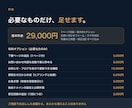 小さな会社のホームページを最短3日で作ります 先にご相談。内容と金額を確定してからご購入いただけます イメージ7