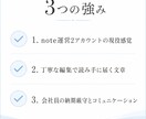 既存記事を3000字までリライト編集します 「読み手に届く文章へ、丁寧な編集で整え直します」 イメージ3