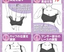 チラシの作成いたします 3件限定!チラシ格安で作成いたします! イメージ5