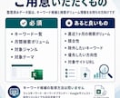 キーワード整理シートを作成します ブログ・note・サービス設計前の整理に イメージ3