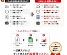 Amazon物販の売上・利益等を細かく管理できます 【プレミアム版】私も運用中の管理シートをマニュアル付きで イメージ4