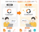 AIで作ったロゴを印刷用データに変換します AI生成ロゴをプロ品質でデータ化します イメージ2