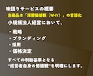 あなたの経営判断軸、「深層価値観」の言語化をします 迷いなき経営の出発点となるあなたの“WHYの核”を明確にする イメージ2