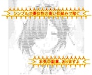 収入は仕組みで増やす！オートマチック転売法教えます 収益を合理化できる自販機作りで、夢の不労所得生活を実現！ イメージ2