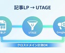 UTAGE×Google広告のCV計測を完治します 記事LP挟む案件も対応！GTM×Makeで正確な計測環境へ イメージ2