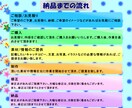 WEBサイトのデザインを作成致します イメージ通りで想いが伝わるWEBサイトデザイン作成します！ イメージ2