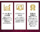 楽天市場　RPP広告の運用代行をします 元楽天ECコンサルに丸投げOK！データとMTGで納得運用！ イメージ3