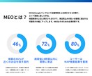 歯科医院特化｜MEOで口コミ獲得を仕組み化します リピーターが集まる仕組み◎ 長期で伴走支援◎ 内製化可能◎ イメージ2