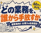 経営者向けにAI導入の全体設計をします AI15体で会社を回す経営者が、御社の設計図を描きます イメージ1