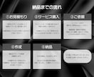 ライブ・イベントフライヤー作成致します 「ミュージシャンが好むデザイン」を格安でご提供いたします イメージ3