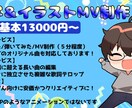 実写＆イラストMV制作致します イラスト１枚から創造的な作品をお作りします（キャンペーン中） イメージ6
