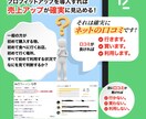 全ての方に必要とされるマーケティングを行います 集客に絶対的に必要なサービス！結果にコミット！ イメージ1