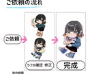 かわいい女の子のイラスト お安く描きます アイコンやサムネイルなどに使えるキャラクターを描きます！ イメージ6