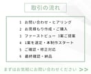 Wix専門｜集客と信頼につながるHPを提供します 丁寧なヒアリング × わかりやすい設計で「伝わる」デザイン！ イメージ4