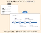 PowerPoint資料を見やすく改善します 配置・配色・フォントを見やすく調整 イメージ3
