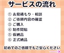 丸投げOK！切り抜きやショート動画作成します 現役Vtuberが経験を活かし、丁寧にお届けします！！ イメージ2