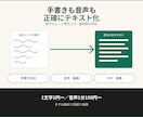 手書き・音声・PDFを文字起こしします 1文字1円〜、誤字は無料で修正します イメージ1