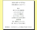 Vtuber向けLive2Dモデリングします 限定価格受付中！｜初めてのご依頼でも安心サポート イメージ4