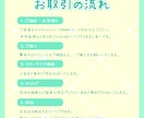 ミニキャラ(デフォルメ/SD)イラスト制作します もちもち可愛いイラストでアイコンやグッズに！ イメージ3