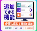 ココナラの売上・案件分析表をExcelで作成します 売上・手取り・成約率をまとめて見える化し、管理表を作成 イメージ6