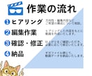 YouTube等SNSアップ用の動画編集を承ります 伝わる・伸びる動画へ。丁寧に編集します！ イメージ4