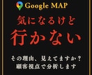 来店されない原因を特定します 「気になるけど行かない」を減らすための顧客視点診断 イメージ1