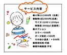 超【最安値】ゆるふわイラストお描きします 追加料金一切なしでアイコン、似顔絵、ペットイラスト何でも可！ イメージ2