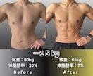 1週間フィジーク競技者がダイエットサポートします 食事メニューと筋トレメニューの作成でなりたい体へ！ イメージ3