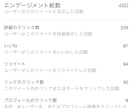 コンテスト限定！あなたの作品を拡散宣伝します 1件につき2ツイートお受け出来ます。コンテスト作品限定です。 イメージ2