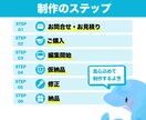 YouTubeの動画編集承ります お客様のご要望に沿った動画制作を心掛けております！ イメージ1