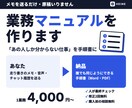 走り書きのメモから業務マニュアルを作成します 音声・箇条書き・チャット履歴でOK｜人が仕上げ イメージ1
