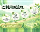 WordPress保守を月額で代行し毎月報告します 更新・バックアップ・監視をお任せ。毎月欠かさず確認します イメージ4
