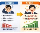 顧客データ分析で「課題特定」と「改善提案」をします 顧客データが眠っている方へ｜顧客データ活用のプロが伴走 イメージ2