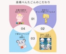 親しまれる会社のためのマスコットキャラ制作します 企業・ブランドの“顔”認知度＆売上アップ イメージ8