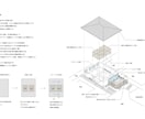 経験豊富な建築士が理想の間取りを提案します デザインと機能性を両立したプラン提案 イメージ4