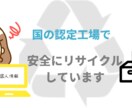 サムネイル・アイキャッチ画像作ります サムネイル画像やブログアイキャッチ画像デザインします イメージ5