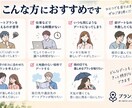 あなた専用のデートプランを丸ごと作ります お店探しから移動・予算・雨の日まで面倒な計画をお任せください イメージ4