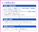 オリジナルの缶バッジのデザイン制作をします VTuberさんのグッズデザイン実績あり☆プロ歴20年以上！ イメージ4
