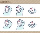 シンプルでちょうどいいイラスト作成します 使いやすい！シンプルイラスト｜広告・SNS・紙にも／商用OK イメージ4
