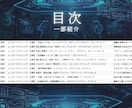 超実践型！ビジネス効率化プロンプト200選届けます 出力レベチの秘密あり。これからプロンプト作りたい人も必見です イメージ7