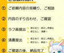 今月受注限定！デフォルメイラスト描きます オリジナルキャラのグッズ用や可愛いイラスト鑑賞用などに！ イメージ2