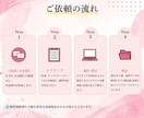 先着3目様20％OFF！反応率重視のLP作ります 地域で頑張る個人事業主さま、起業したての方向け イメージ2
