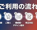 自分で更新できるHPを作ります AIノーコードで低価格・短納期に対応します イメージ6