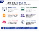 WordPressオリジナルテーマ作成します オリジナルテーマはメリットだらけ イメージ4