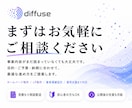 SEO対応のホームページ・LPを格安制作します 検索上位表示されるホームページ・LPを制作します。 イメージ6