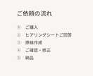 結婚式スピーチ・主賓・友人代表・花嫁手紙作成します 何も準備できていなくてもOK。箇条書きメモだけで完成 イメージ4
