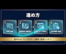Excel・Access業務をWeb化します 見積・請求・会計連携も得意。旧システム移行も対応 イメージ2