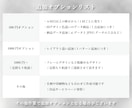 手書きラフから作成！そっくりデザインロゴ作成します 納品データ形式選択可能！貴方のイメージから正式なデータが完成 イメージ4